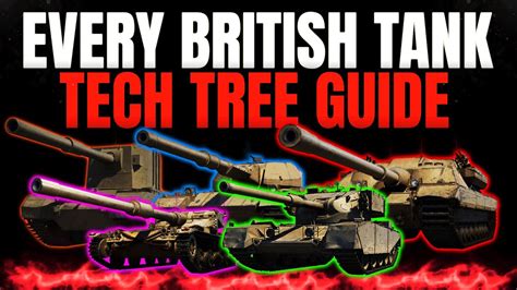 world of tanks uk